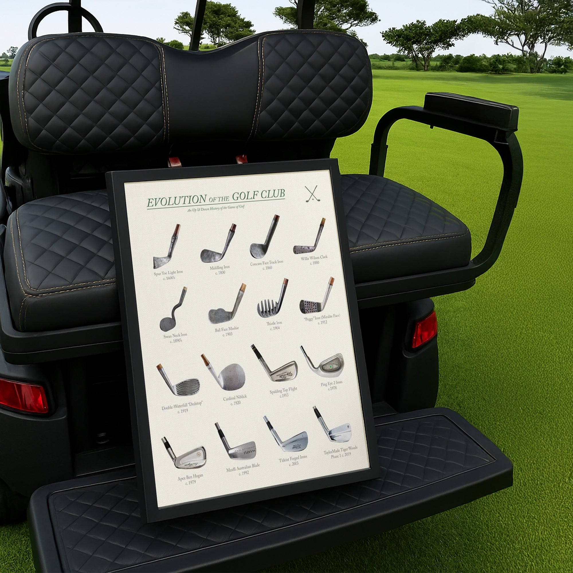 Evolution Of The Golf Club Canvas, Golf Wall Art, Gift For Golfer