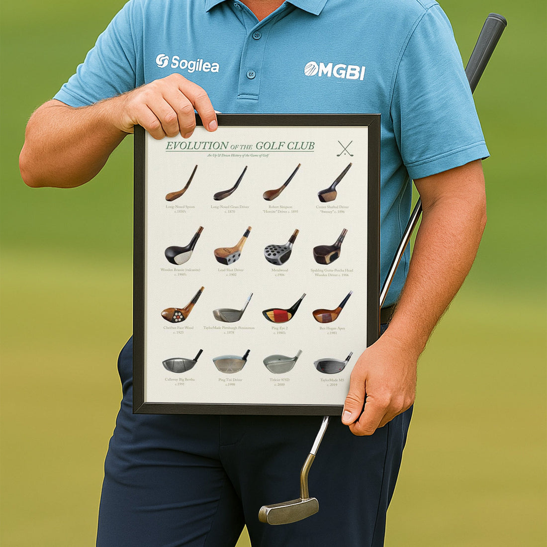 Vintage Evolution Of The Golf Club Canvas, Golf Wall Art, Gift For Golfer