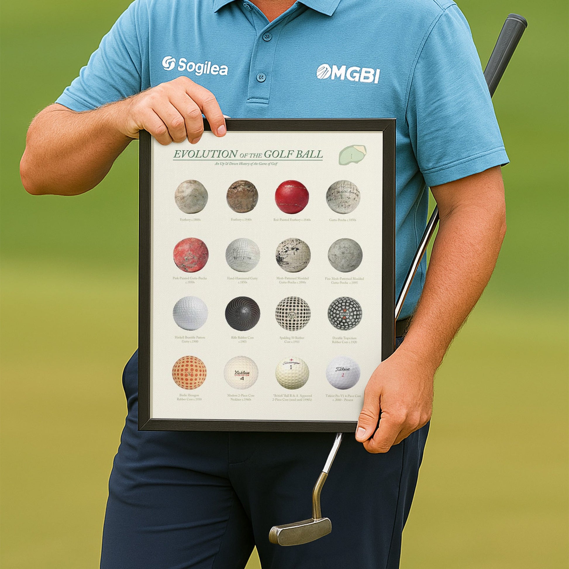 Evolution Of The Golf Ball Canvas, Golf Wall Art, Gift For Golfer