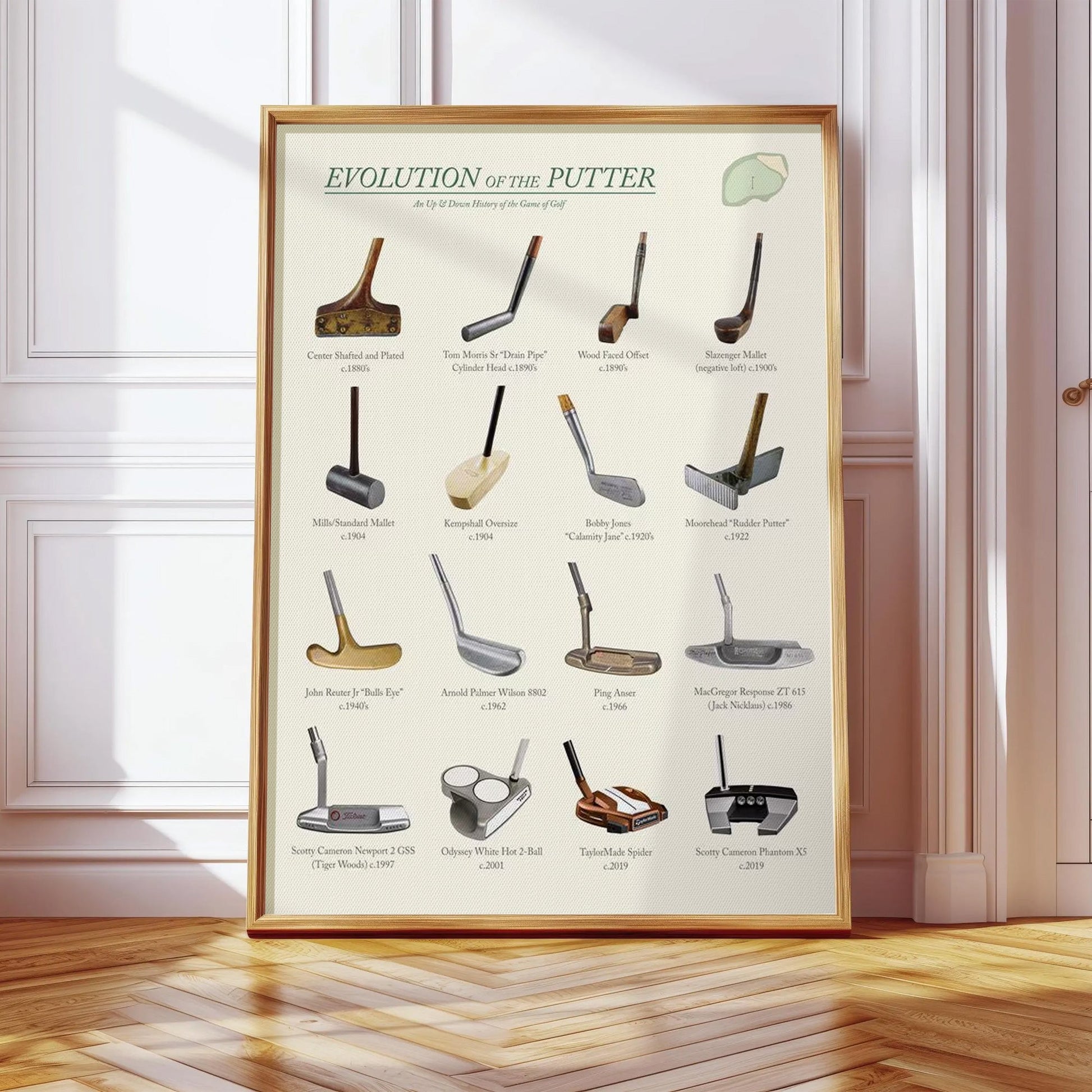 Evolution Of The Putter Golf Canvas, Golf Wall Art, Gift For Golfer