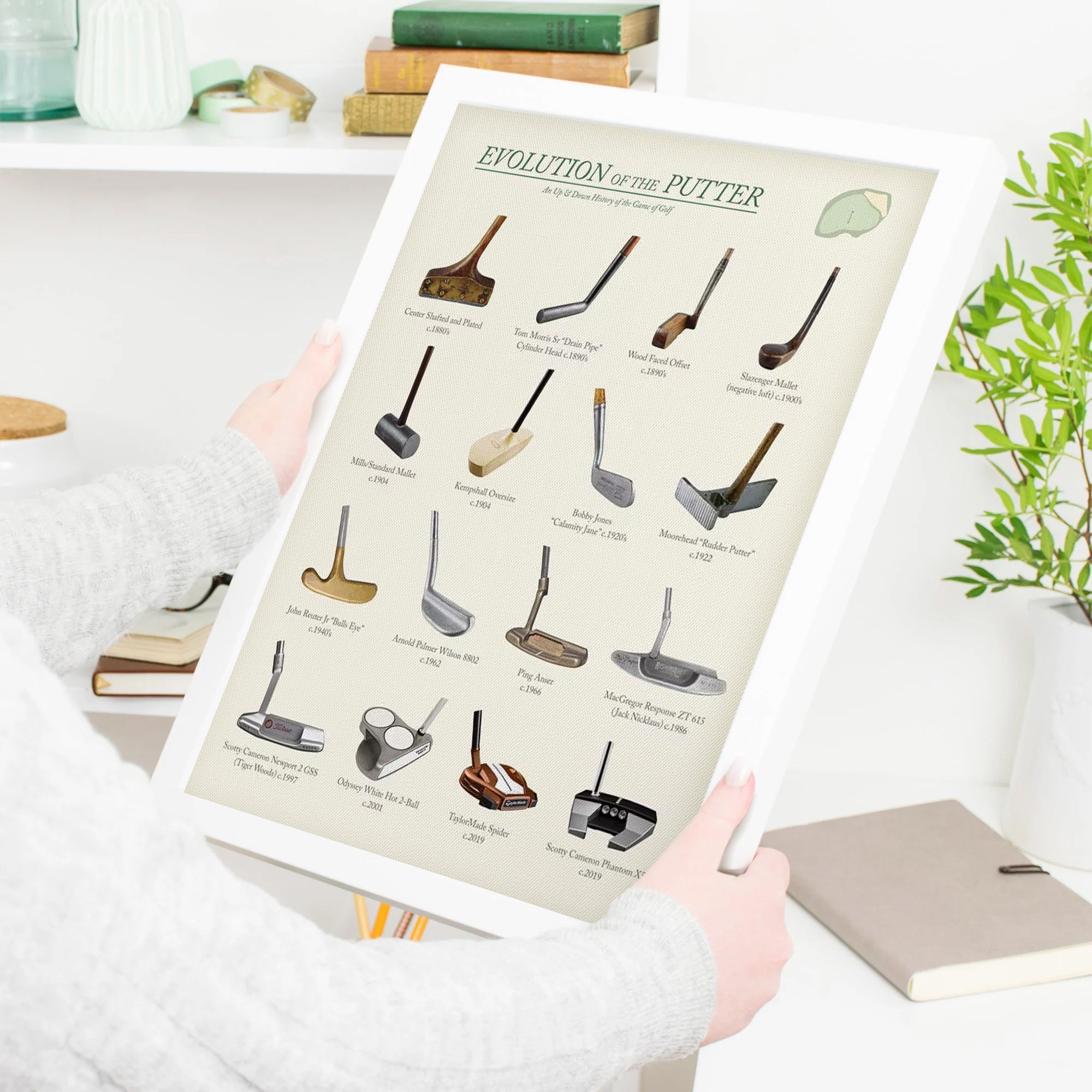 Evolution Of The Putter Golf Canvas, Golf Wall Art, Gift For Golfer