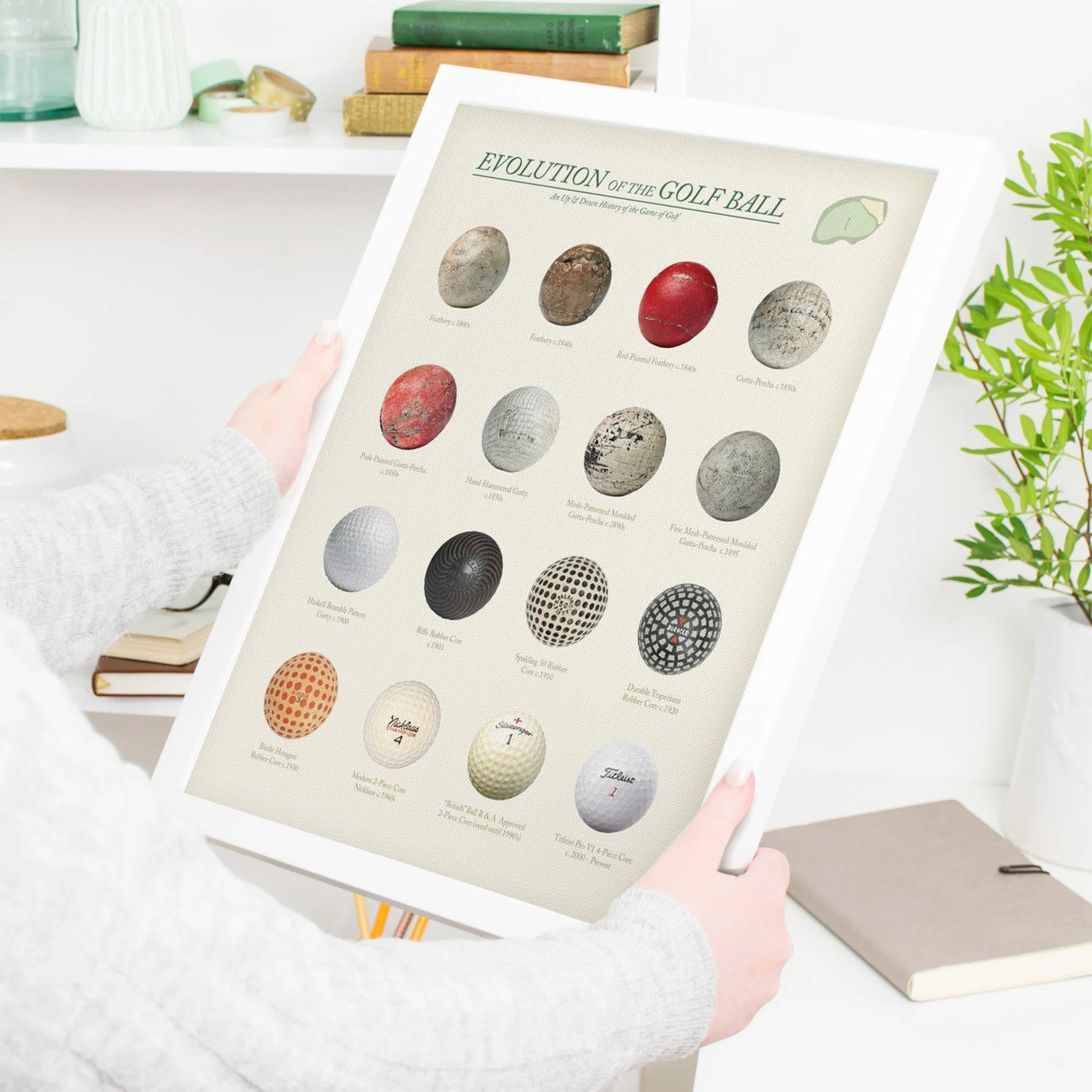 Evolution Of The Golf Ball Canvas, Golf Wall Art, Gift For Golfer