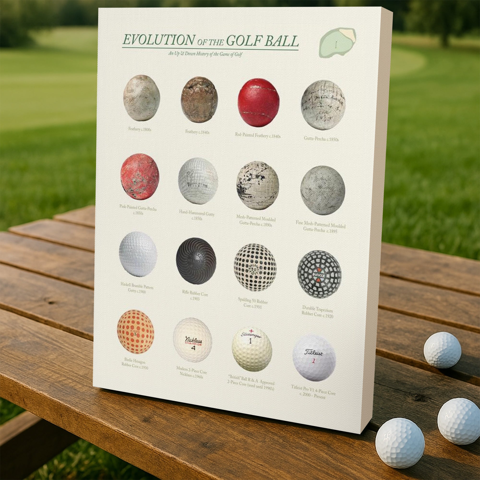 Evolution Of The Golf Ball Canvas, Golf Wall Art, Gift For Golfer