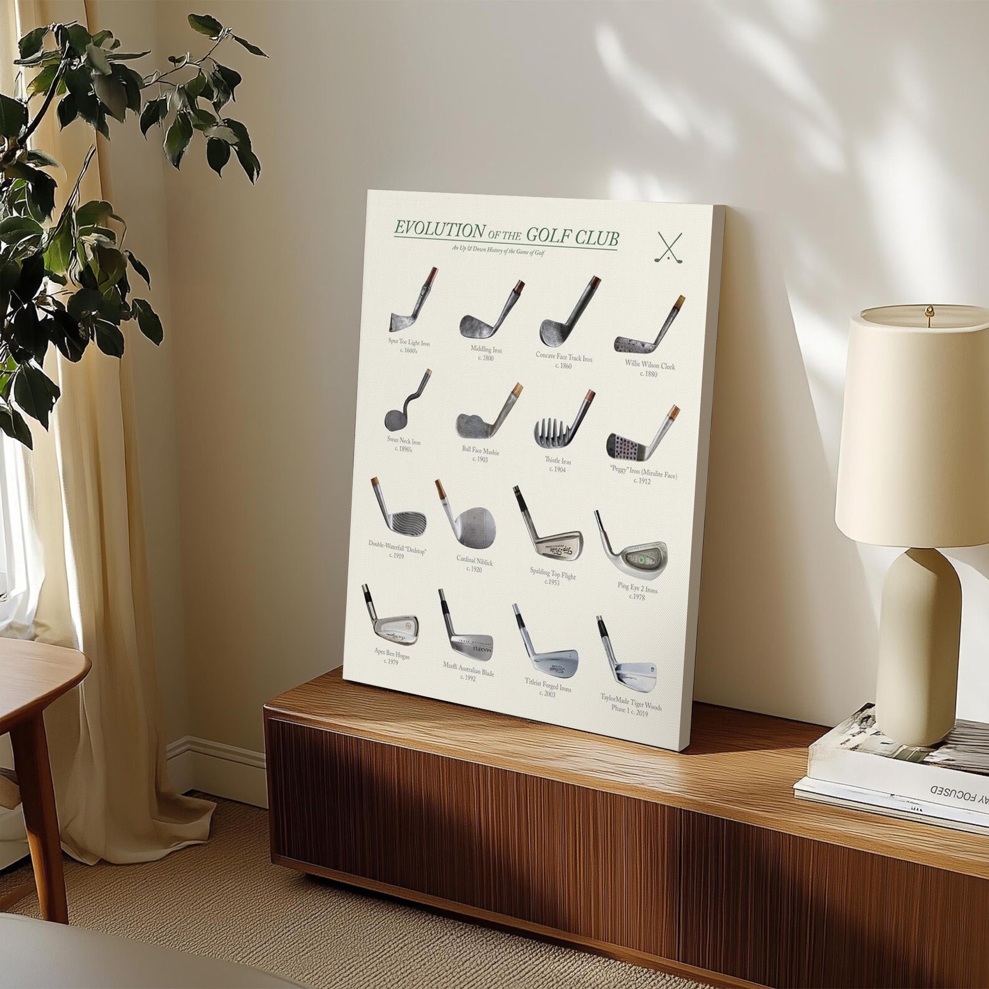 Evolution Of The Golf Club Canvas, Golf Wall Art, Gift For Golfer