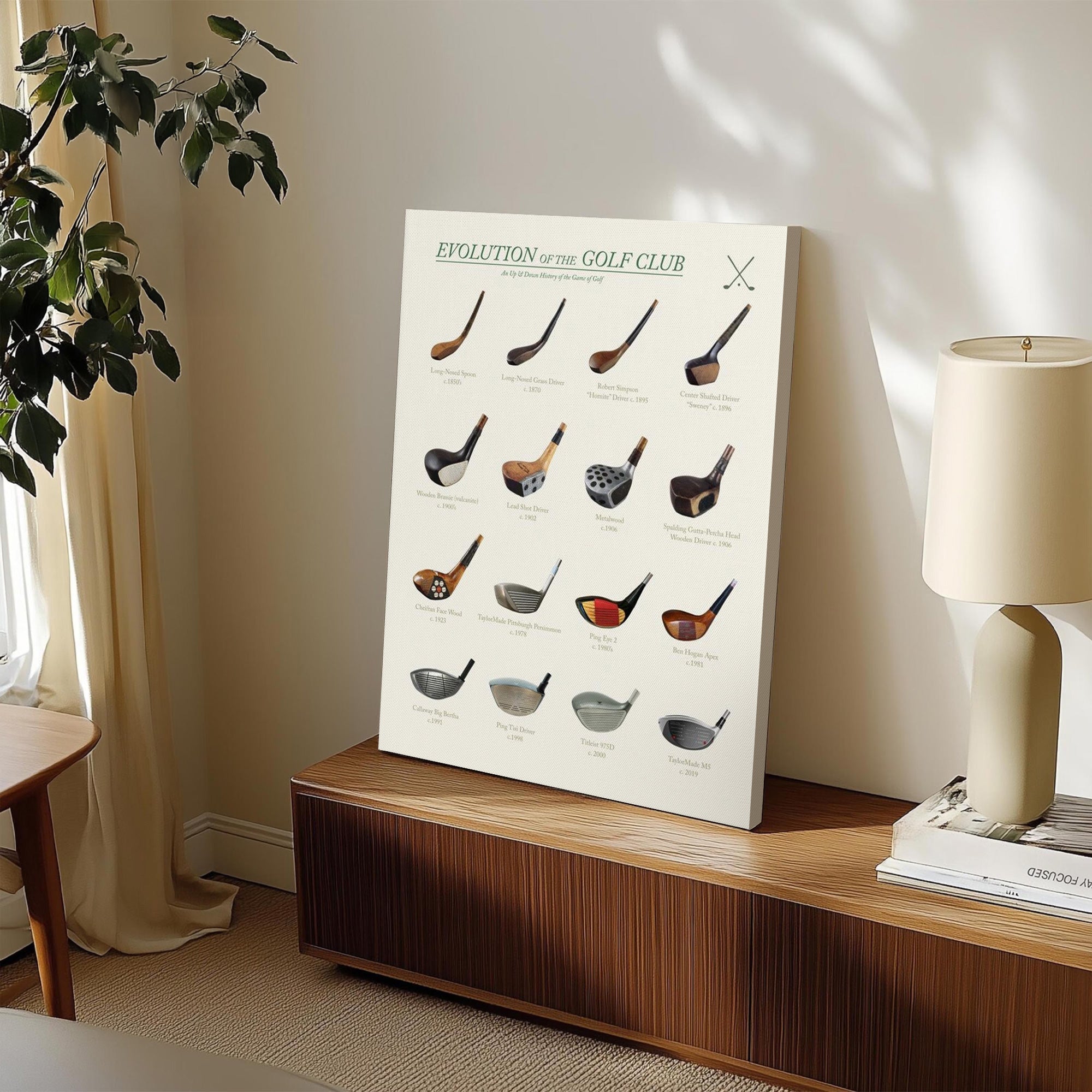 Vintage Evolution Of The Golf Club Canvas, Golf Wall Art, Gift For Golfer