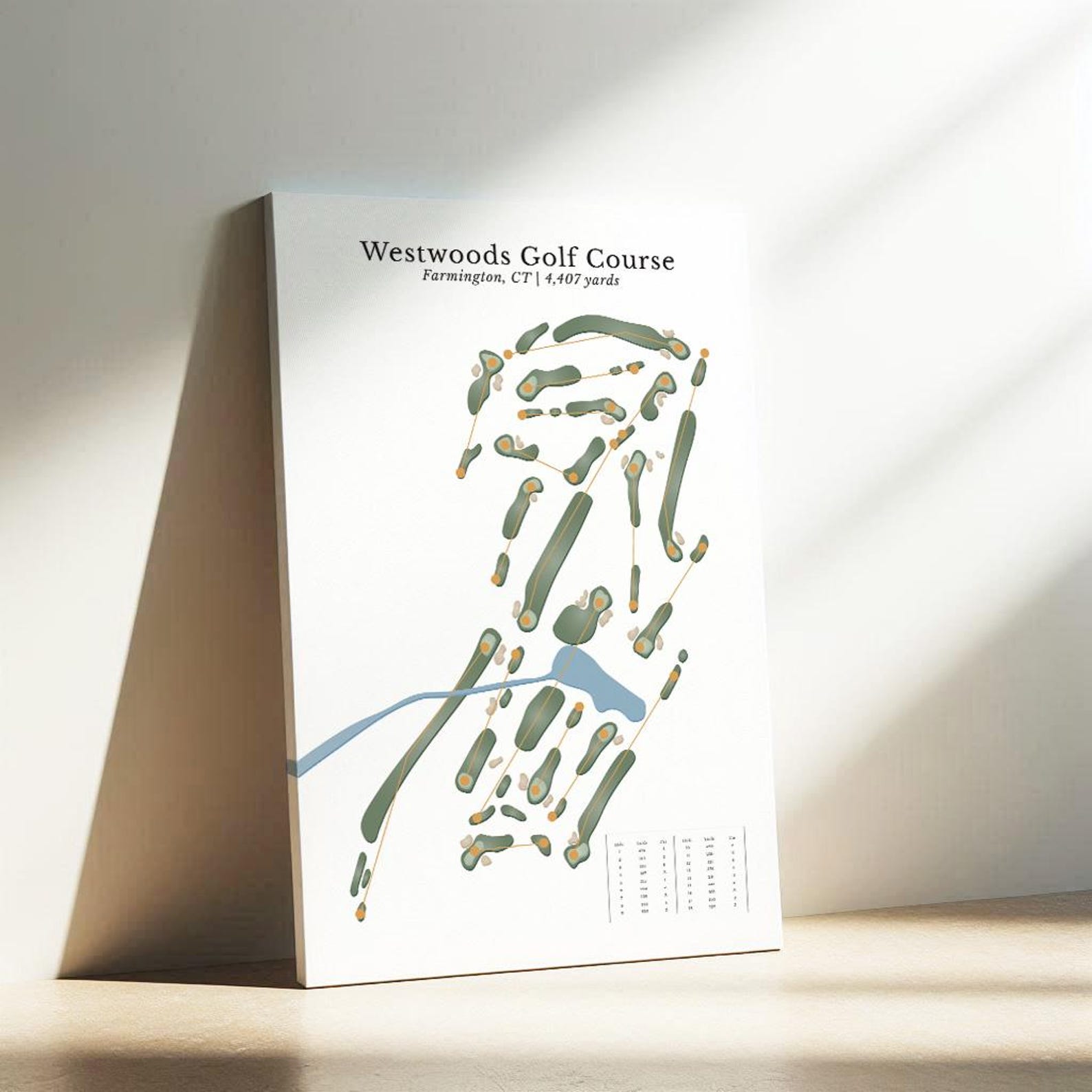 Custom Golf Course Map Canvas, Golf Art, Golf Canvas, Gifts For Golf Lovers