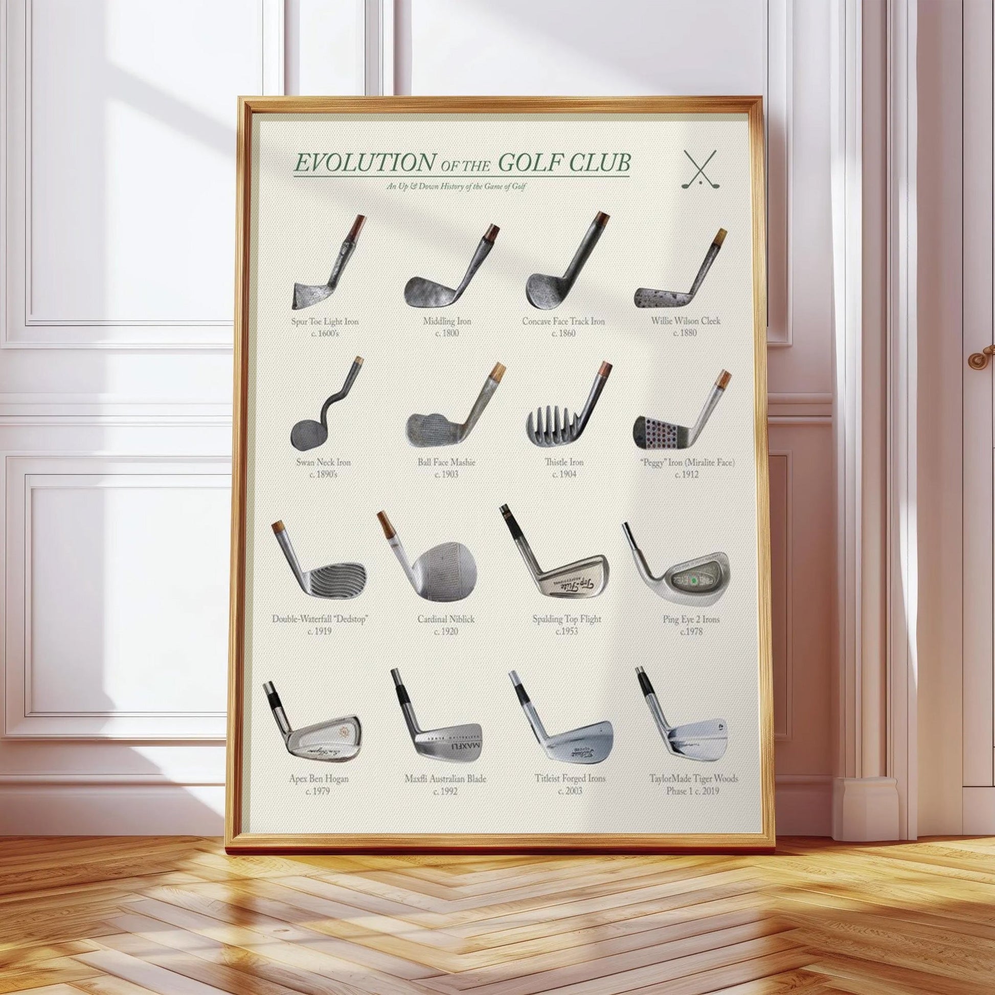 Evolution Of The Golf Club Canvas, Golf Wall Art, Gift For Golfer