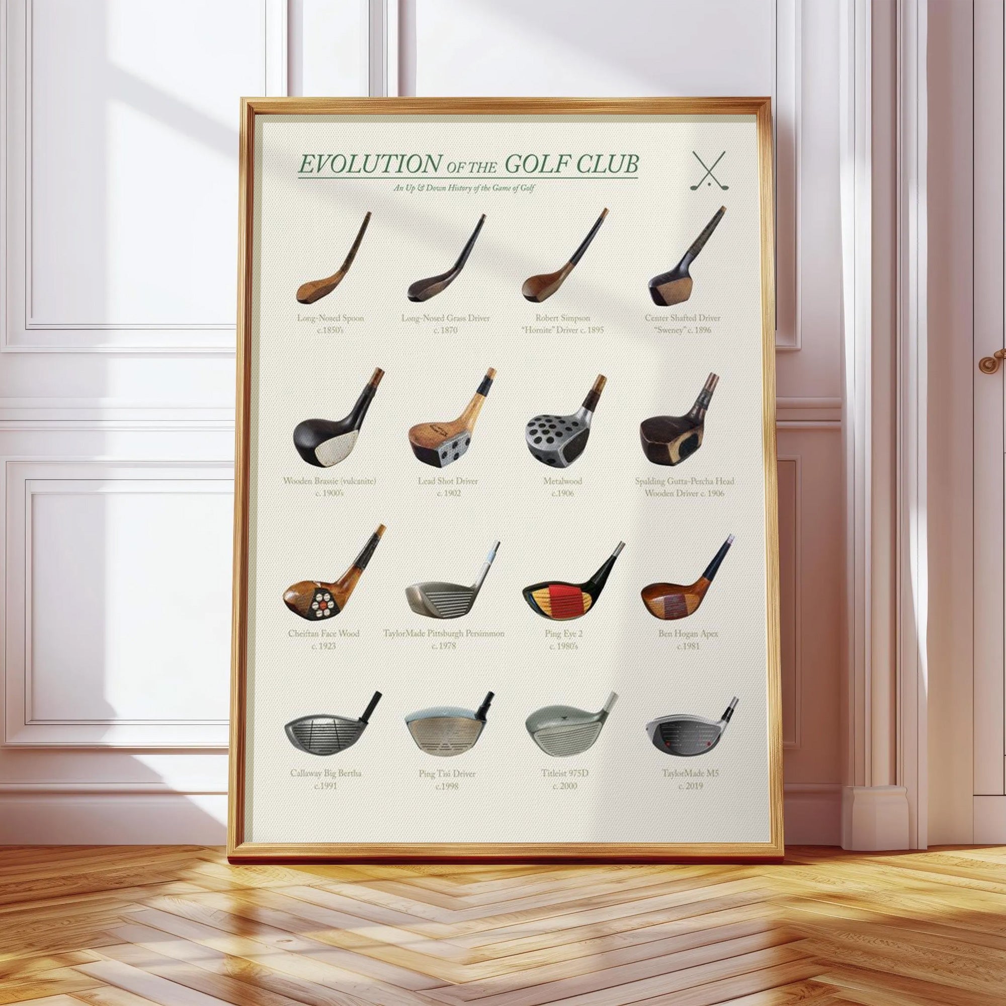 Vintage Evolution Of The Golf Club Canvas, Golf Wall Art, Gift For Golfer