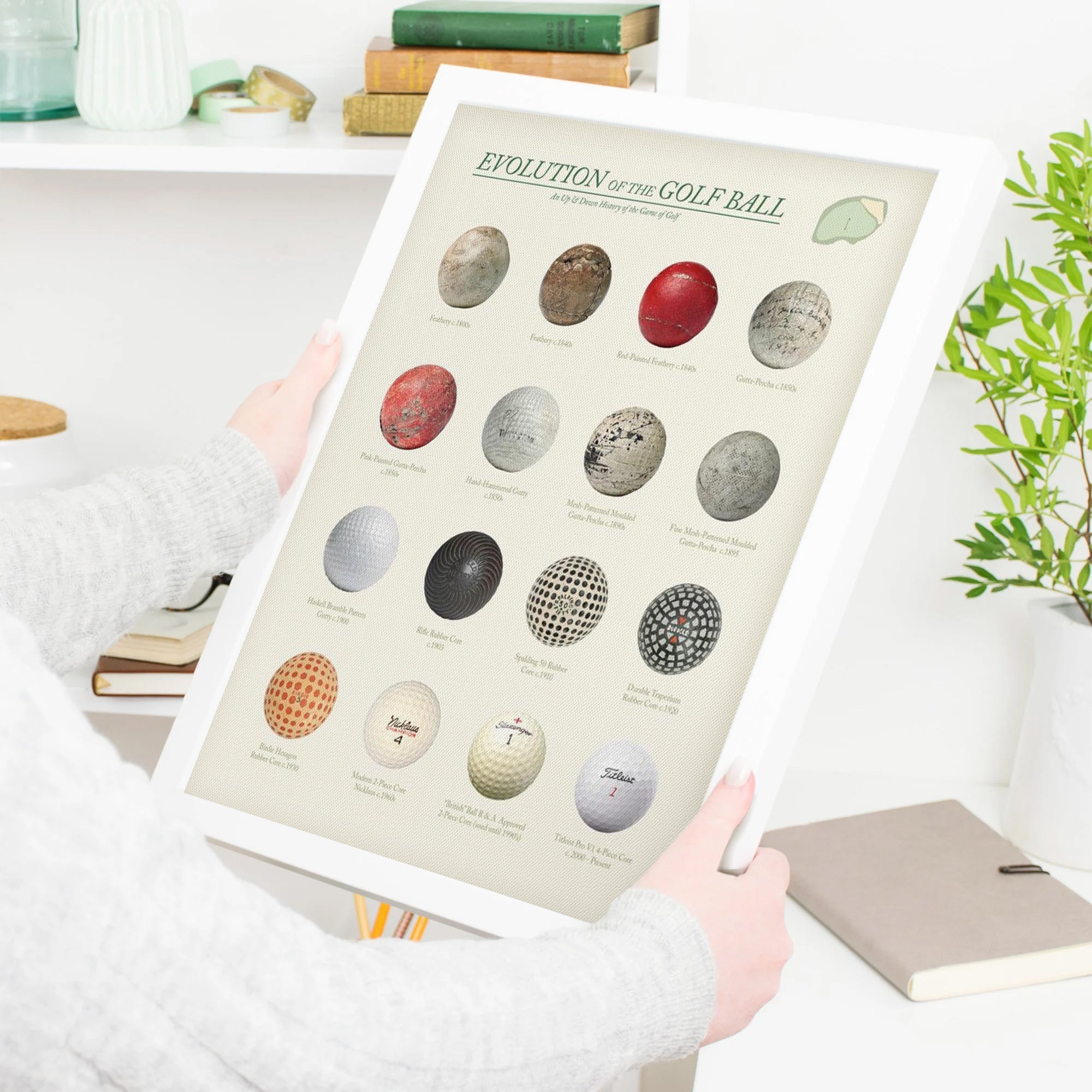 Evolution Of The Golf Ball Canvas, Golf Wall Art, Gift For Golfer