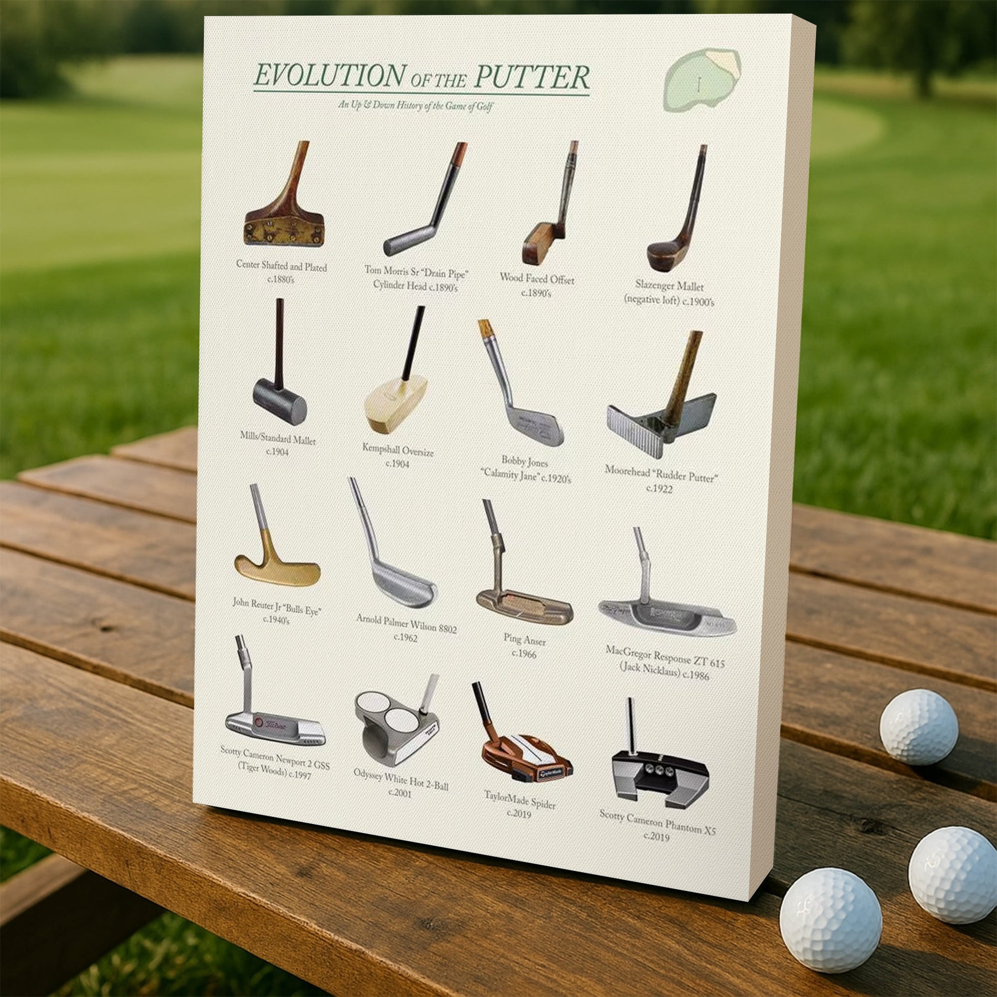 Evolution Of The Putter Golf Canvas, Golf Wall Art, Gift For Golfer