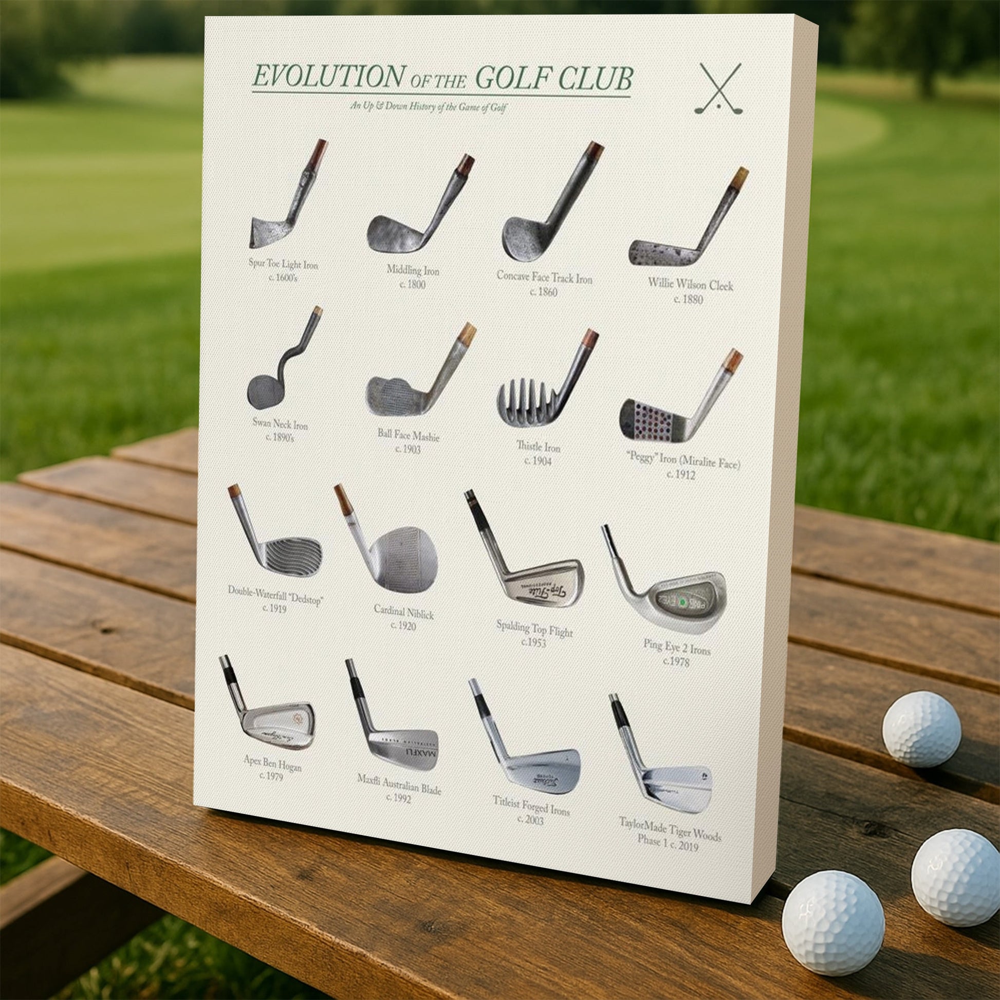 Evolution Of The Golf Club Canvas, Golf Wall Art, Gift For Golfer