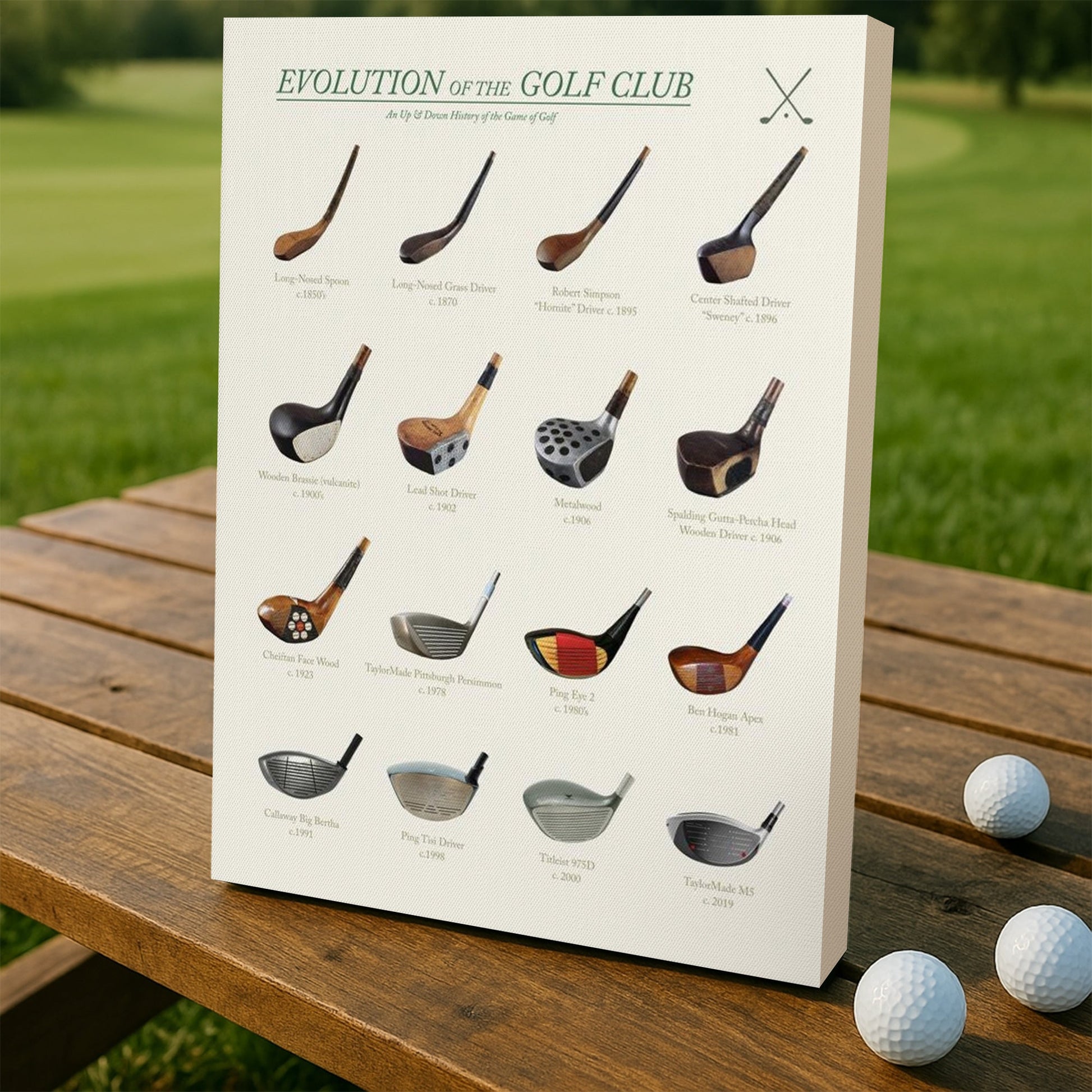Vintage Evolution Of The Golf Club Canvas, Golf Wall Art, Gift For Golfer
