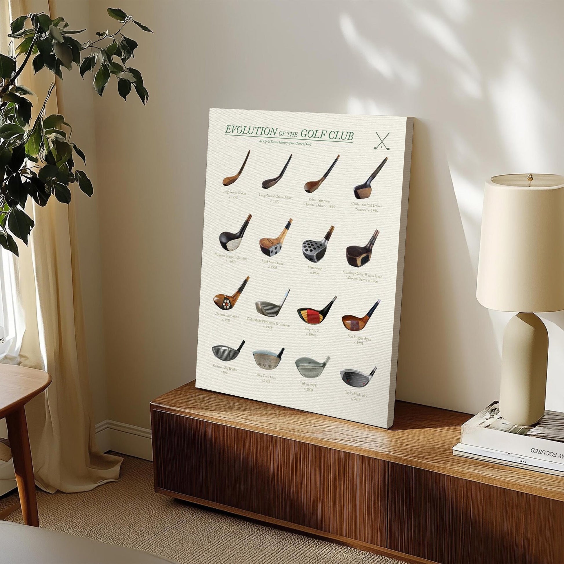 Vintage Evolution Of The Golf Club Canvas, Golf Wall Art, Gift For Golfer