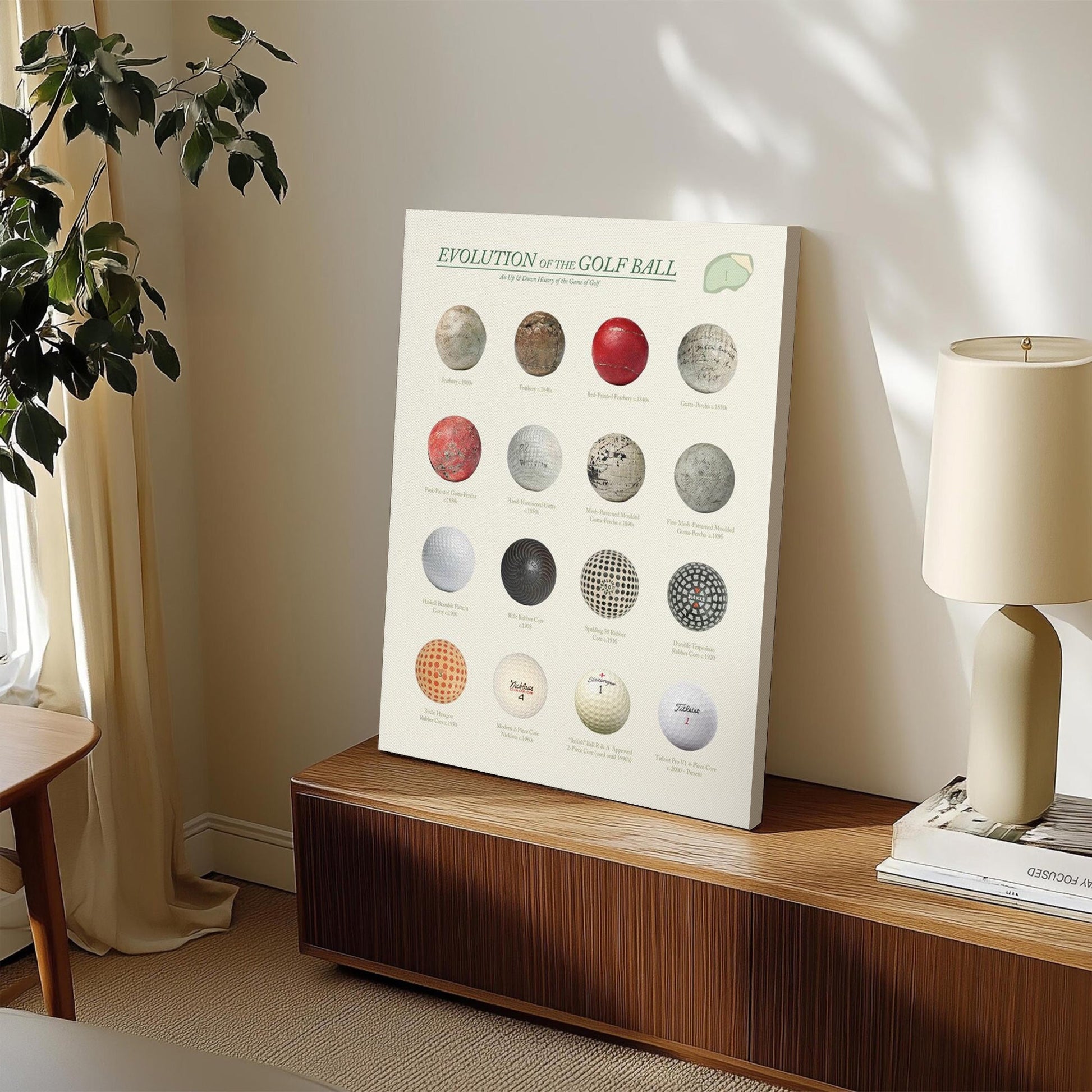 Evolution Of The Golf Ball Canvas, Golf Wall Art, Gift For Golfer