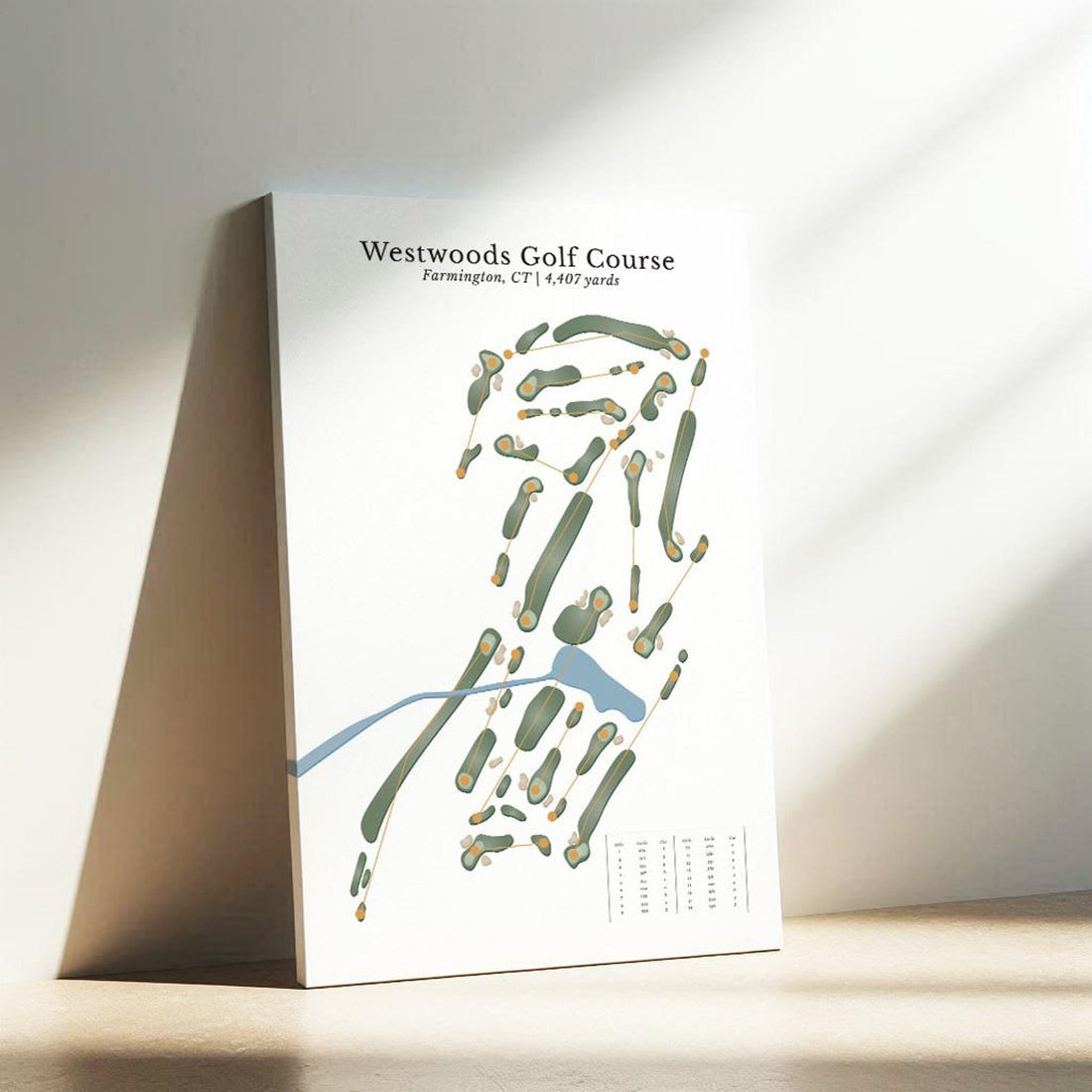 Custom Golf Course Map Canvas, Golf Art, Golf Canvas, Gifts For Golf Lovers